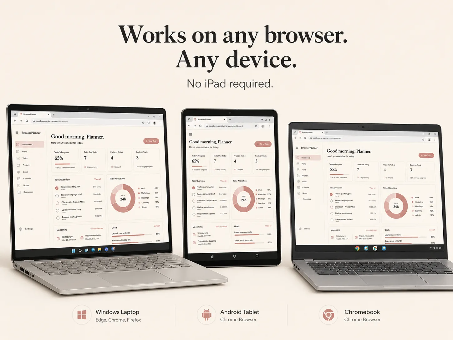 Digital planner working on Windows laptop, Android tablet, and Chromebook side by side — no iPad needed